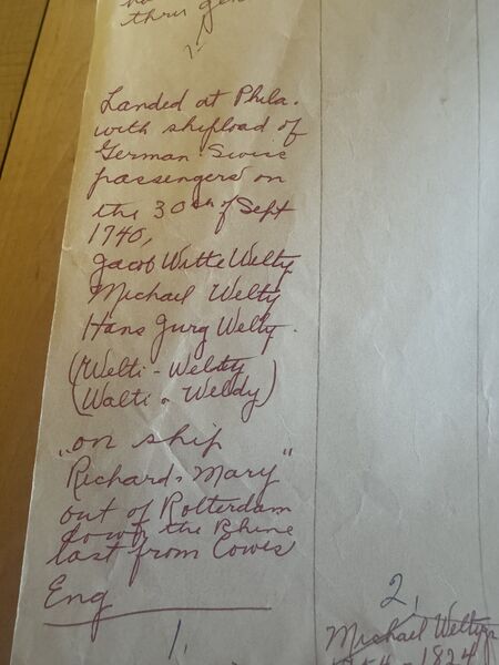 Hand-drawn red-ink lineage chart, part 1
